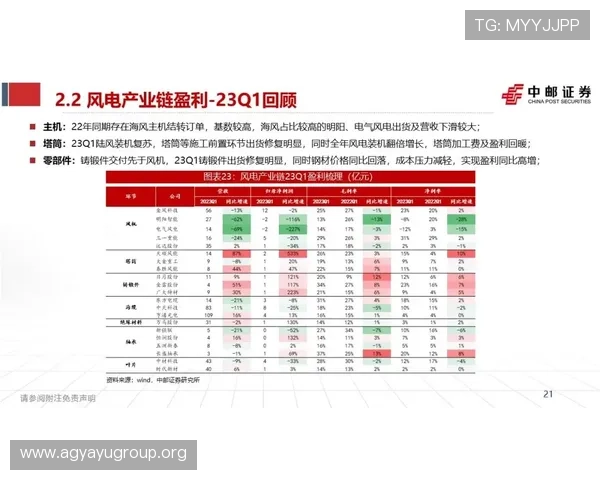 提升AG厅电投中奖几率的实用策略与专家推荐的投注技巧